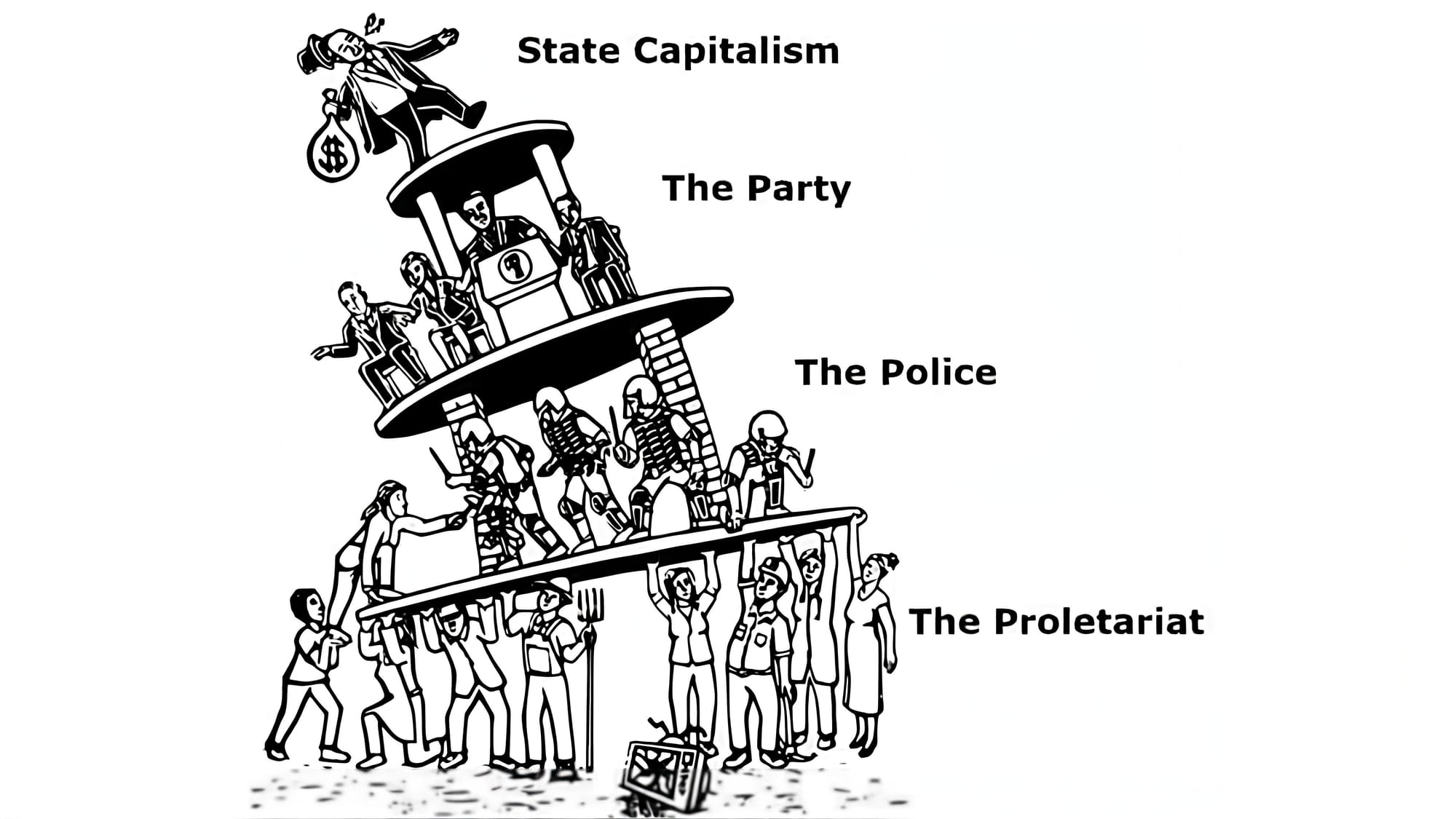 Struggle: Marxist vs. Anarcho-Syndicalist