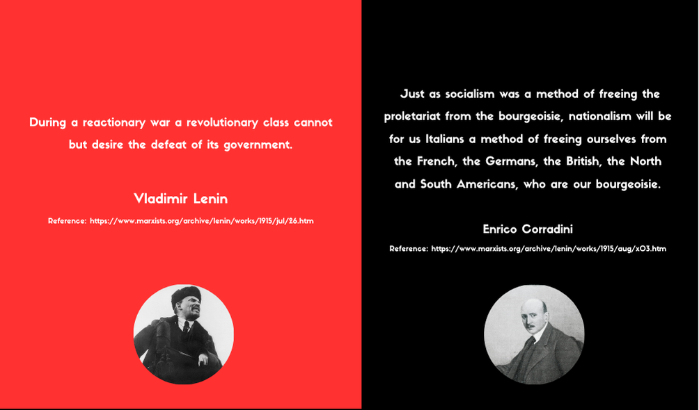 Anti-imperialism of the Idiots: How Campism Mirrors the Fascist Geopolitics