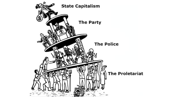Struggle: Marxist vs. Anarcho-Syndicalist